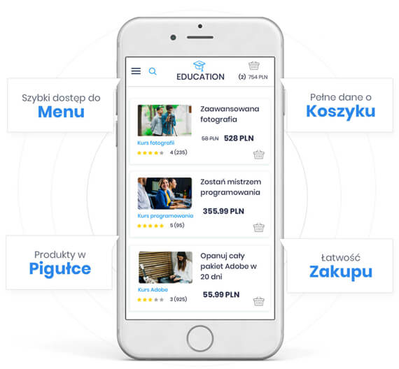 UX na stronie internetowej